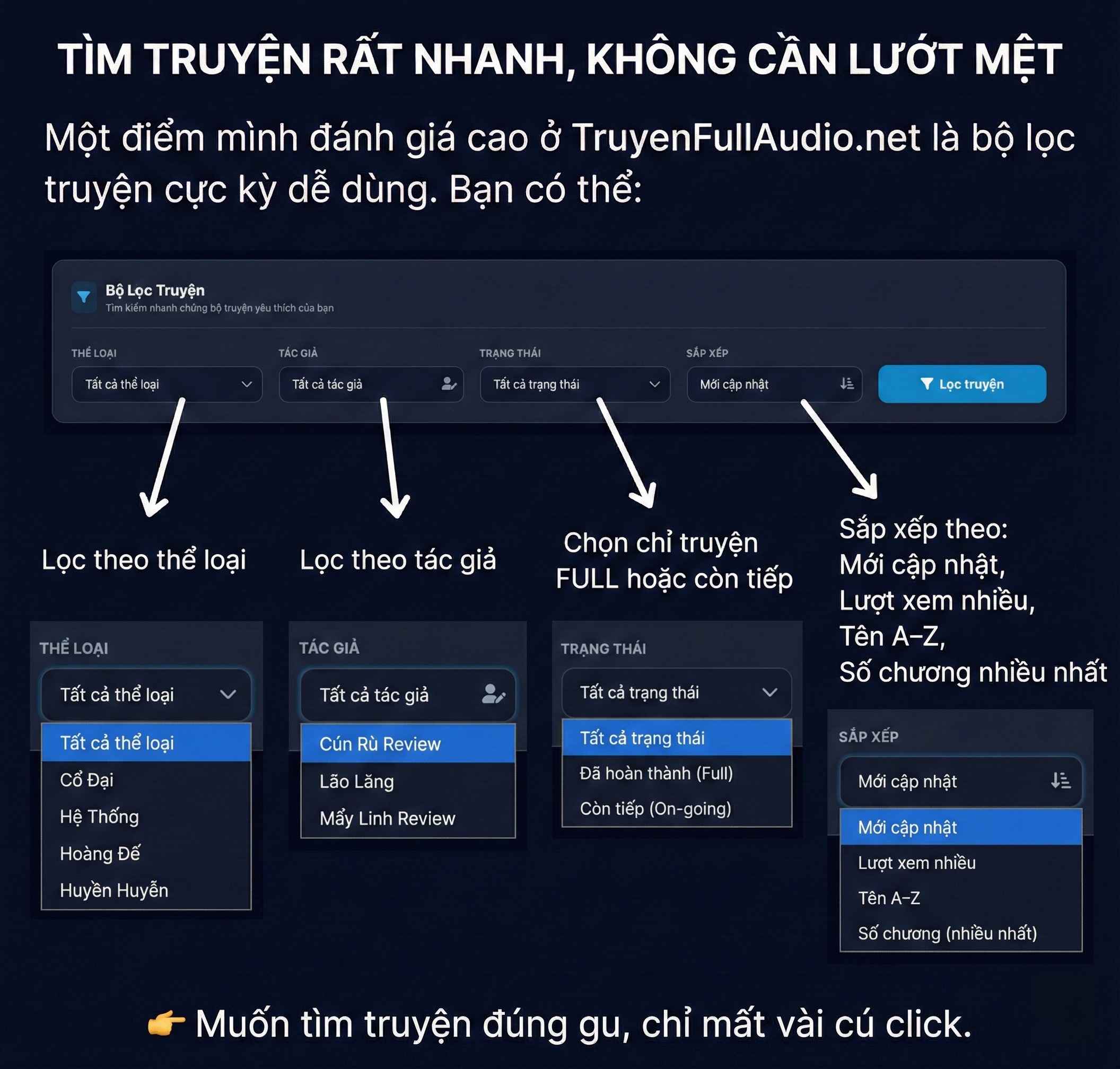 Hướng Dẫn Nghe Truyện Tại TruyenFullAudio.net 5 Bộ Lọc Truyện Đa Năng