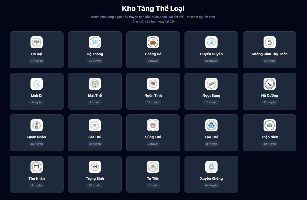 Hướng Dẫn Nghe Truyện Tại TruyenFullAudio.net 2 Đa Dạng Các Thể Loại Truyện