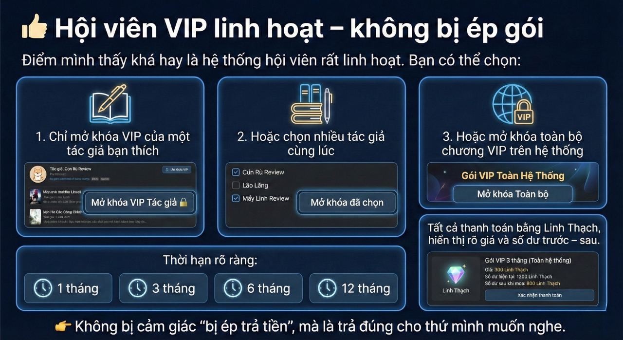 Hướng Dẫn Nghe Truyện Tại TruyenFullAudio.net 8 Hội Viên Vip