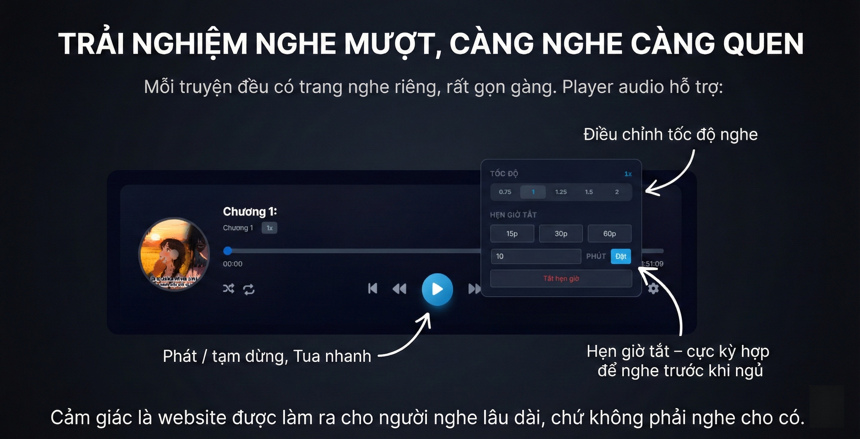 Hướng Dẫn Nghe Truyện Tại TruyenFullAudio.net 6 Trải nghiệm nghe mượt mà
