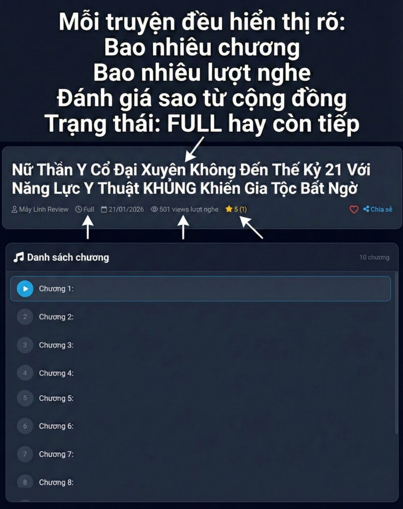 Hướng Dẫn Nghe Truyện Tại TruyenFullAudio.net 4 Các Thông Số Truyện được mô tả rõ ràng