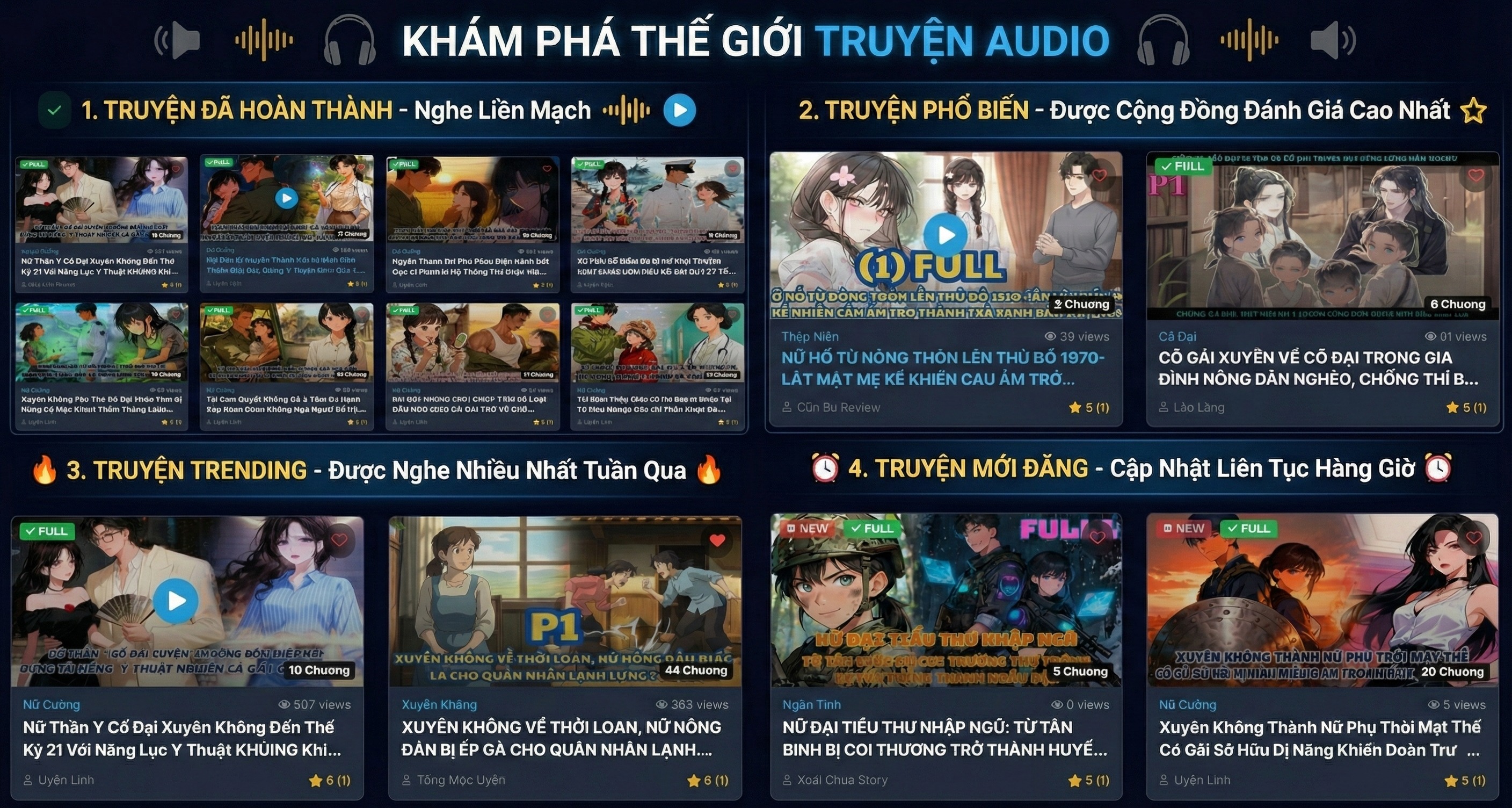 Hướng Dẫn Nghe Truyện Tại TruyenFullAudio.net 3 Các truyện được sắp xếp rõ ràng